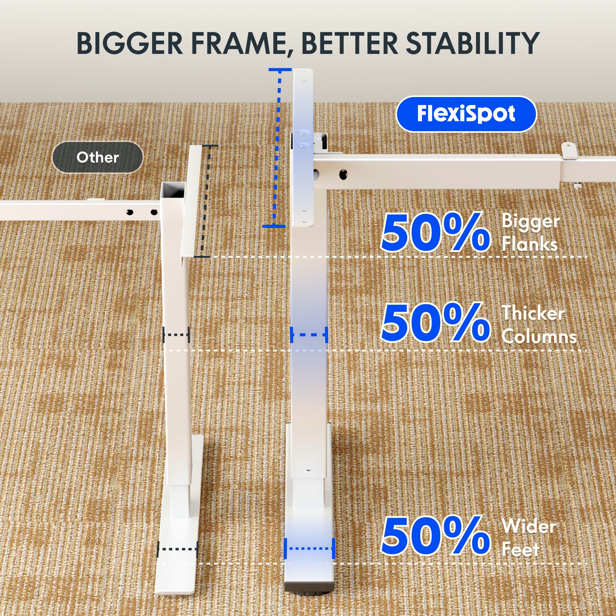 Rectangular Electric Height Adjustable Standing Desk | FlexiSpot